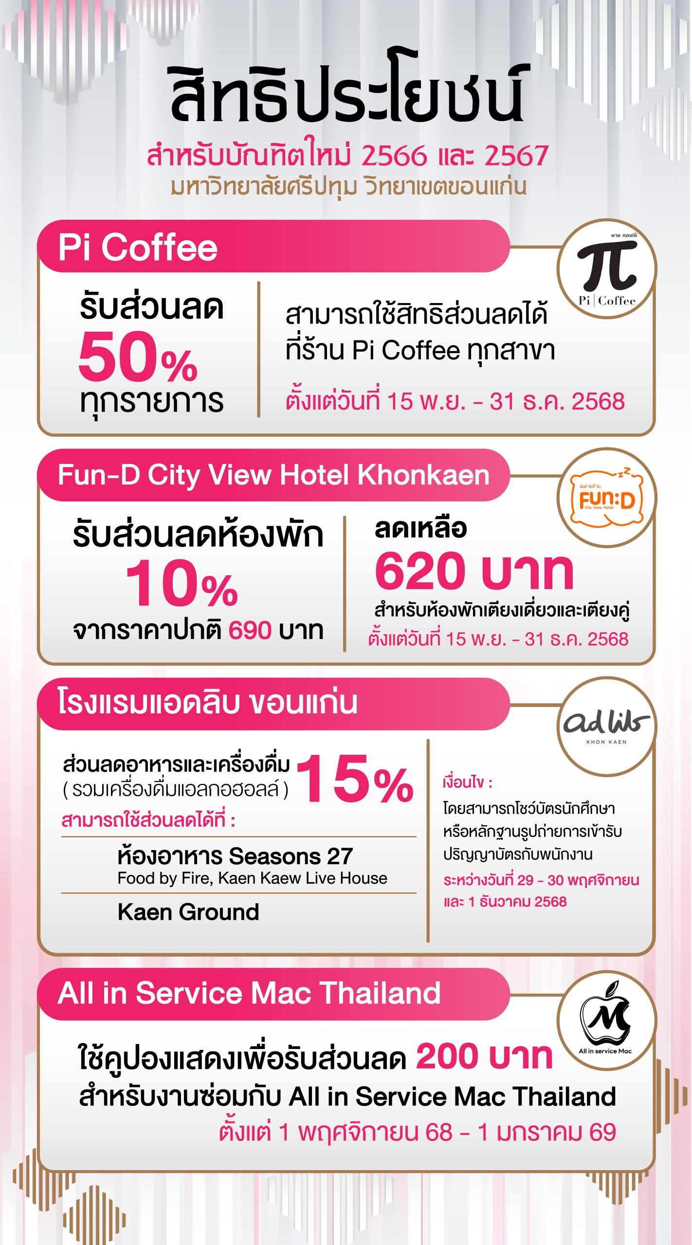 สิทธิประโยชน์ 2568-01